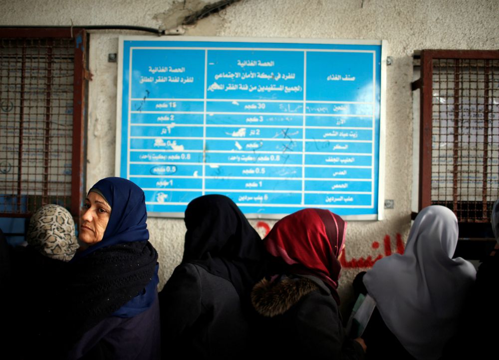 Palestinian aid Palestinian aid